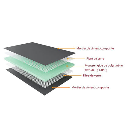 Receveur de douche recoupable sur mesure - Recoupable, à carreler - Étanchéité renforcée - 40 mm d'épaisseur