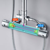 Colonne de Douche thermostatique ensemble système de douche