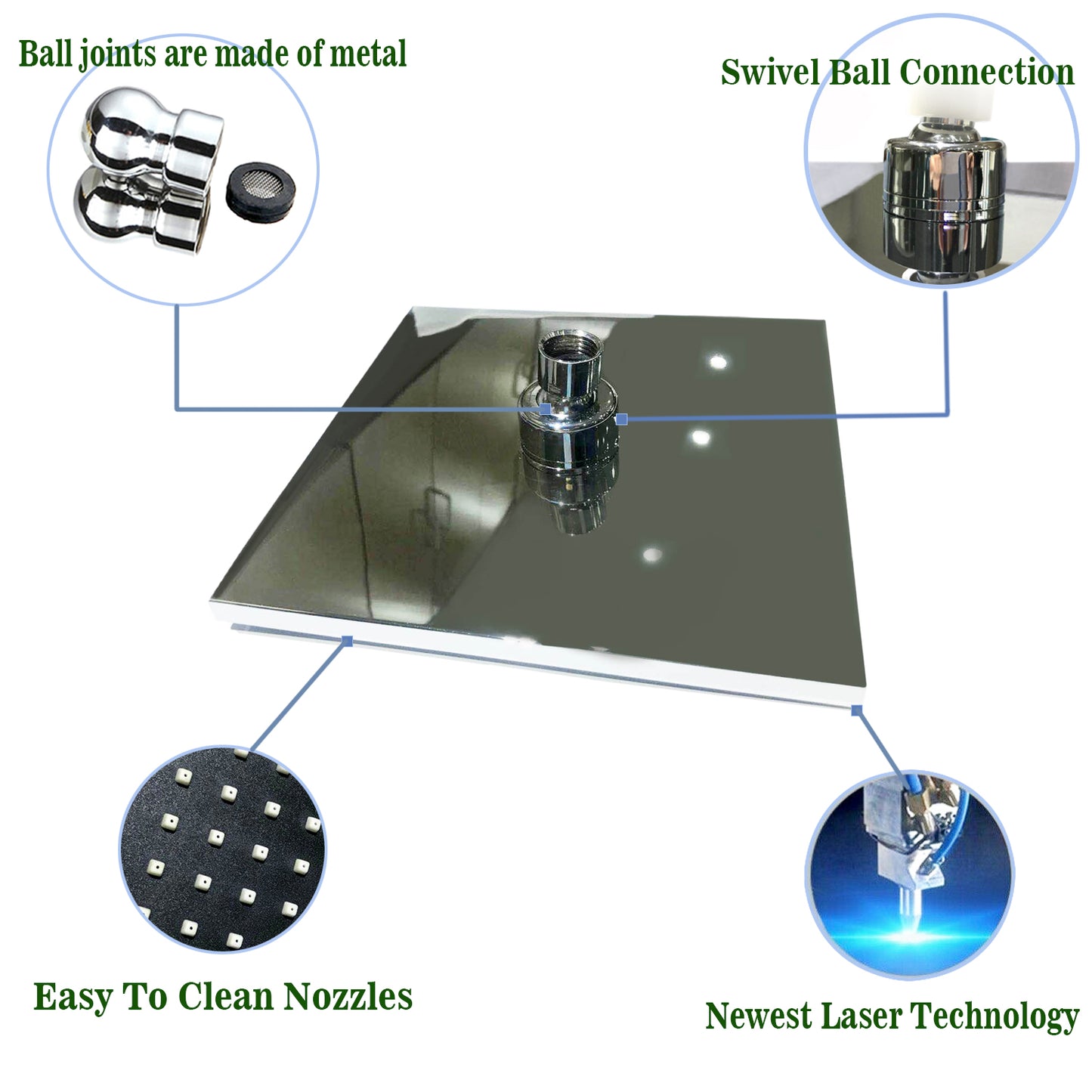 Pommeau de douche haute pression avec jeu de tuyaux, conception turbocompressée, pommeau de douche universel, carré rond 1/3/5 modes de pulvérisation économisant le bain, chromé