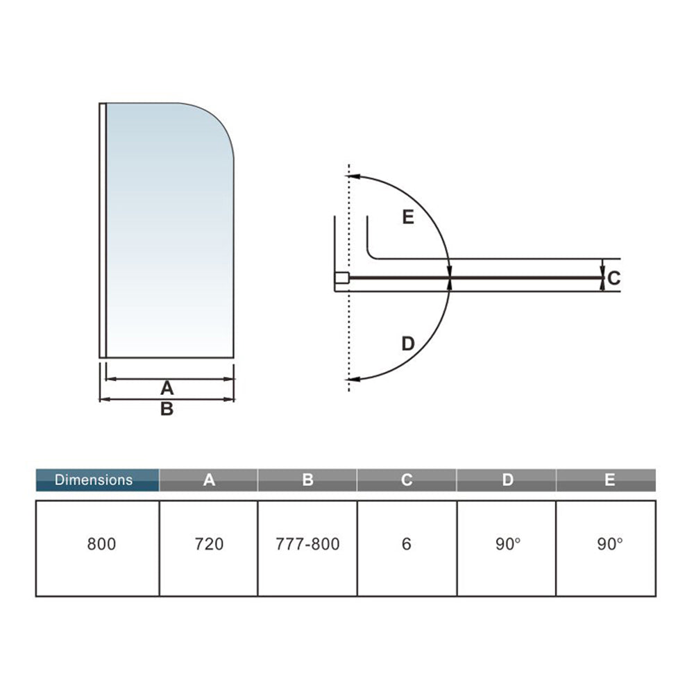 Ocean pare baignoire